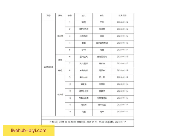 深度解析足球竞猜赔率变化规律与实战投注策略指南助你提升胜率秘诀