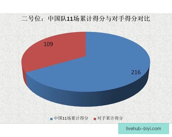 世界杯足球赛事深度竞猜分析与胜负趋势全解读