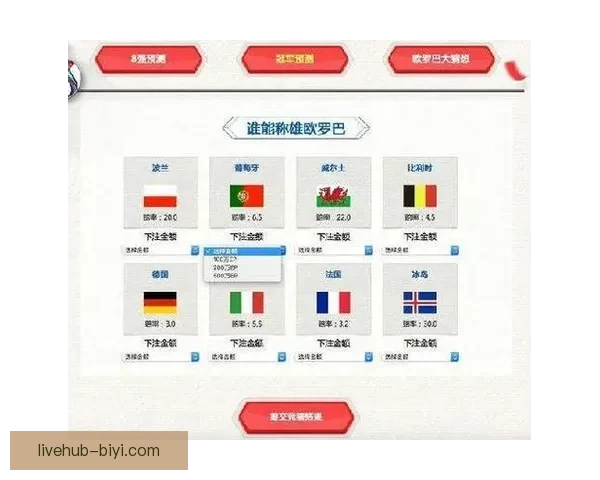 世界杯足球赛事精彩预测与精准竞猜攻略全解析