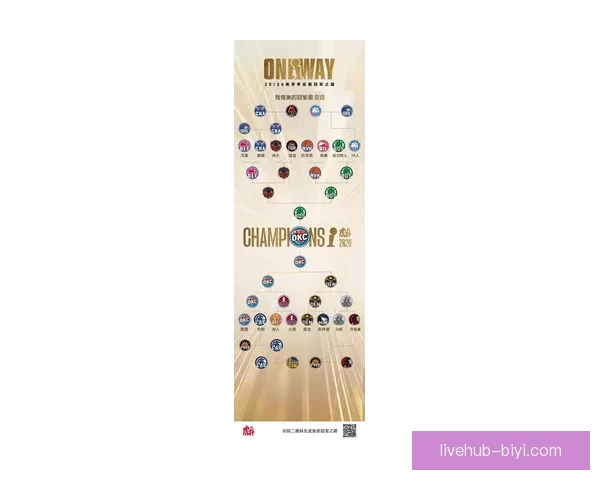 2026世界杯冠军热门球队前瞻实力解析与夺冠潜力预测