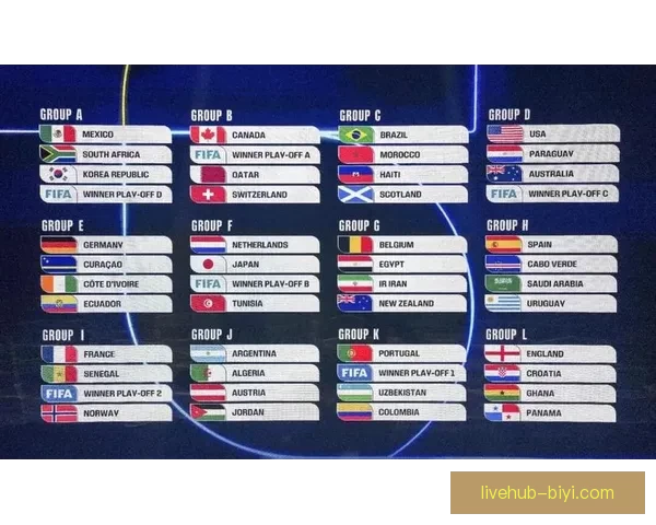 2026世界杯全程直播网站汇总，在线观看各场精彩赛事与实时比分更新