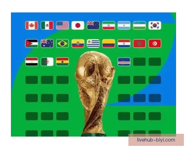 2026世界杯全程直播网站汇总，在线观看各场精彩赛事与实时比分更新