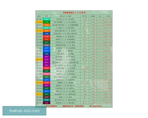 世界杯足球赛事胜负赔率全面解析与最新趋势预测指南