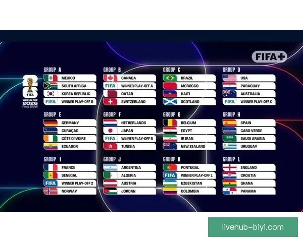 世界杯竞猜火热来袭球迷预测冠军赢取荣耀与惊喜大奖盛宴