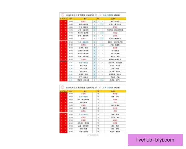 2026世界杯全程直播网站汇总，在线观看各场精彩赛事与实时比分更新