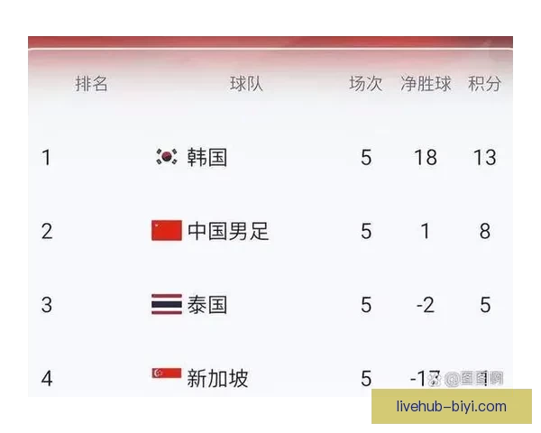 美加墨世界杯精彩竞猜入口全攻略与热门玩法解析