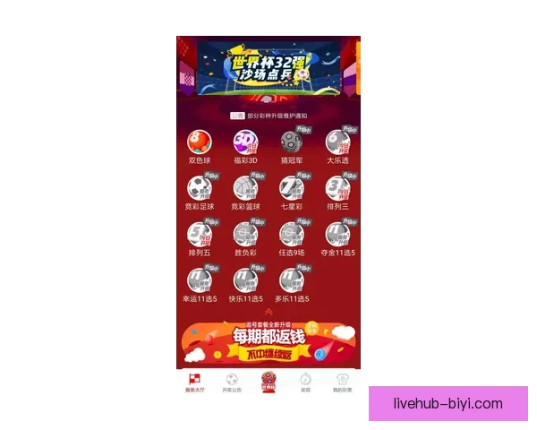 世界杯竞猜投注攻略全解析让你轻松预测赛果赢得大奖 世界杯竞猜投注攻略全解析让你轻松预测赛果赢得大奖