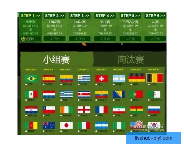 世界杯竞猜投注平台全新攻略详解助力用户赢取丰厚奖励